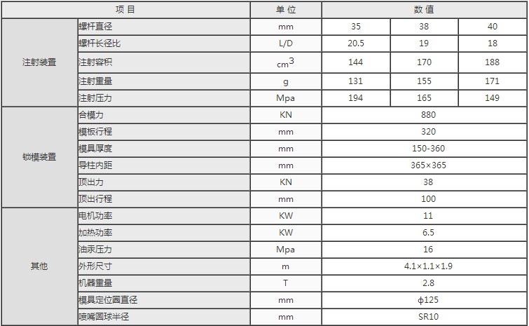 湖南海凡升機(jī)電設(shè)備科技有限公司,長沙海達(dá)注塑機(jī)銷售,模具配件,潤滑油銷售