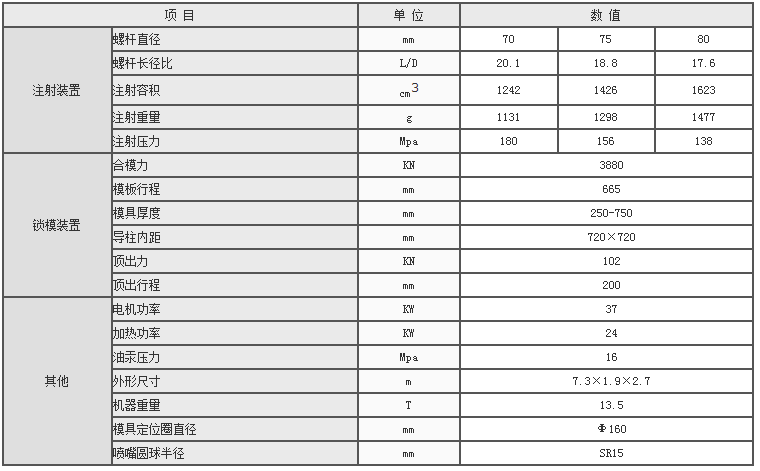 湖南海凡升機(jī)電設(shè)備科技有限公司,長沙海達(dá)注塑機(jī)銷售,模具配件,潤滑油銷售