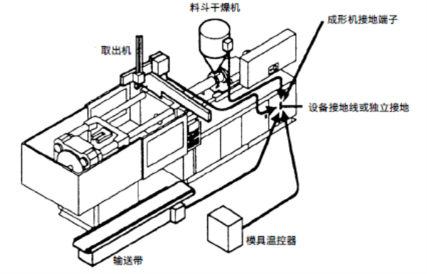 長(zhǎng)沙注塑機(jī),海凡升,湖南潤(rùn)滑油銷售,湖南注塑機(jī),湖南海凡升機(jī)電設(shè)備科技有限公司