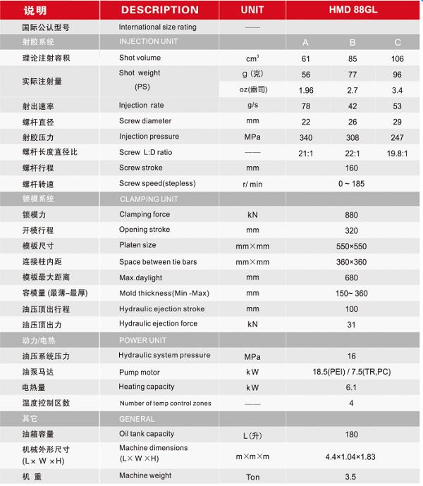 長沙注塑機(jī),海凡升,湖南潤滑油銷售,湖南注塑機(jī),湖南海凡升機(jī)電設(shè)備科技有限公司